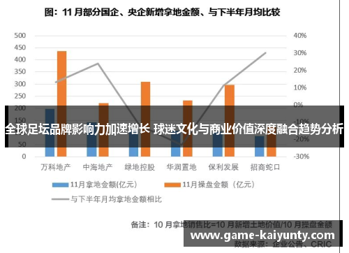 全球足坛品牌影响力加速增长 球迷文化与商业价值深度融合趋势分析