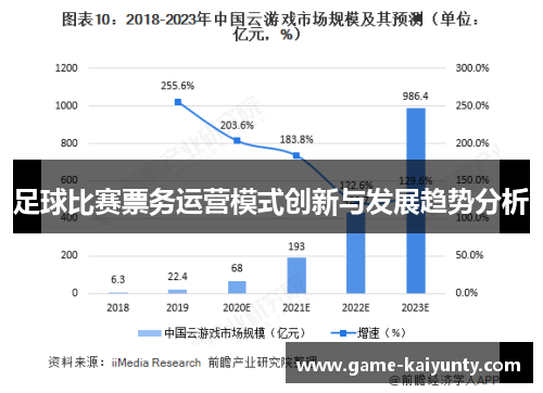 足球比赛票务运营模式创新与发展趋势分析