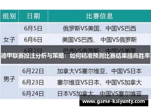 德甲联赛投注分析与策略：如何精准预测比赛结果提高胜率