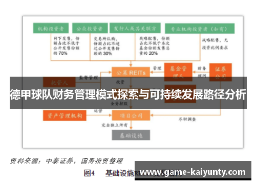 德甲球队财务管理模式探索与可持续发展路径分析