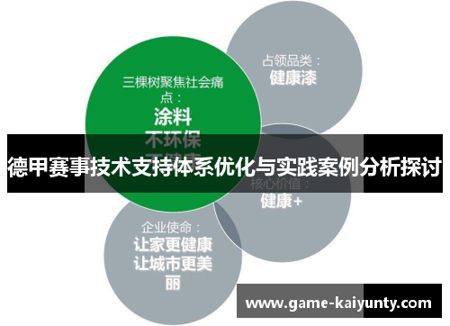 德甲赛事技术支持体系优化与实践案例分析探讨