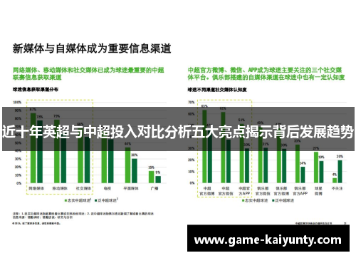 近十年英超与中超投入对比分析五大亮点揭示背后发展趋势