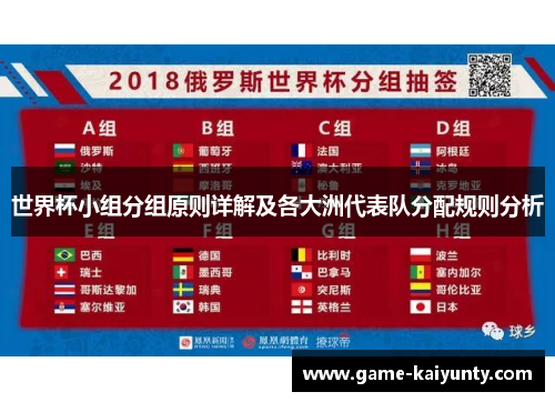 世界杯小组分组原则详解及各大洲代表队分配规则分析