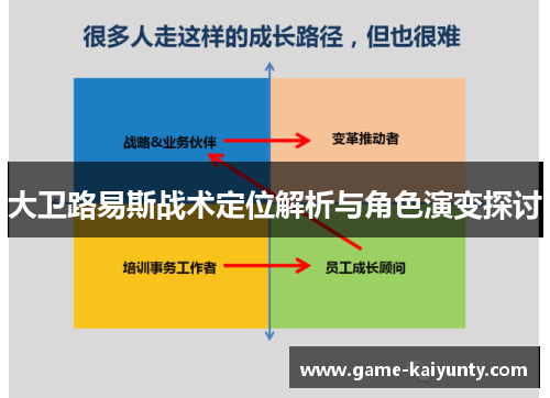 大卫路易斯战术定位解析与角色演变探讨 大卫路易斯战术定位解析与角色演变探讨